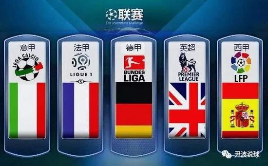 赛的走向